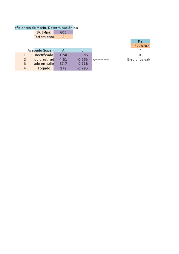 Miniatura del documento Ejercicio-3-DMII.xlsx