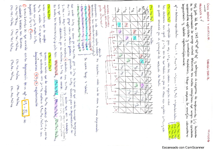Miniatura del documento FAMexamenesresueltos.pdf