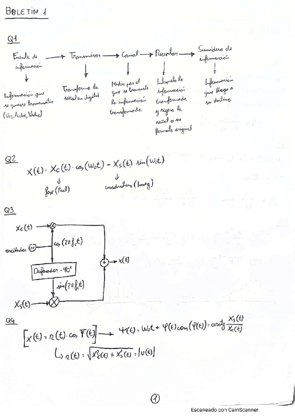 Miniatura del documento Boletín 1 Señales.pdf