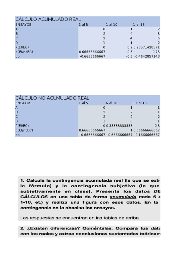Miniatura del documento Practica-CME-contingencias.xlsx