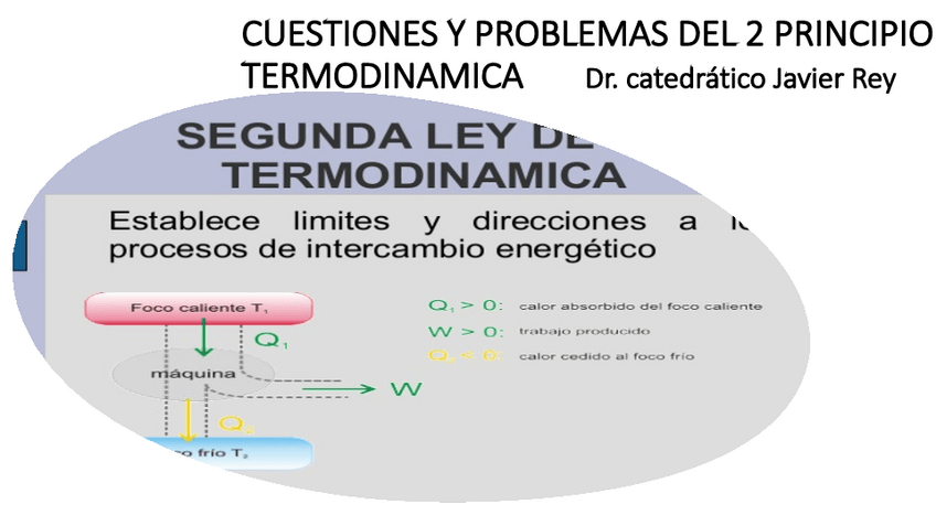 Miniatura del documento Cuestiones-y-problemas-2-P.pdf