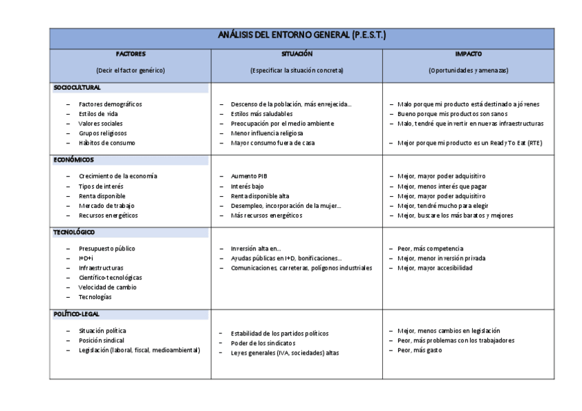 Miniatura del documento Analisis-del-entorno-general.pdf
