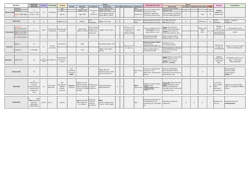 Miniatura del documento Resumen-Tema-1.pdf