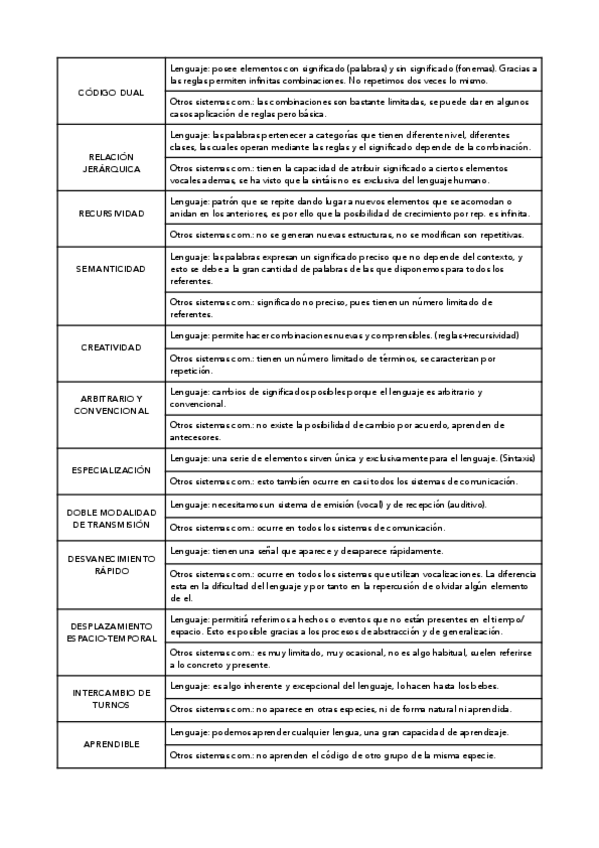 Miniatura del documento Resumen-Tema-1.pdf