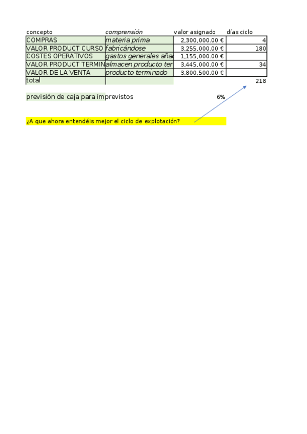 Miniatura del documento cursito-de-excel.xlsx