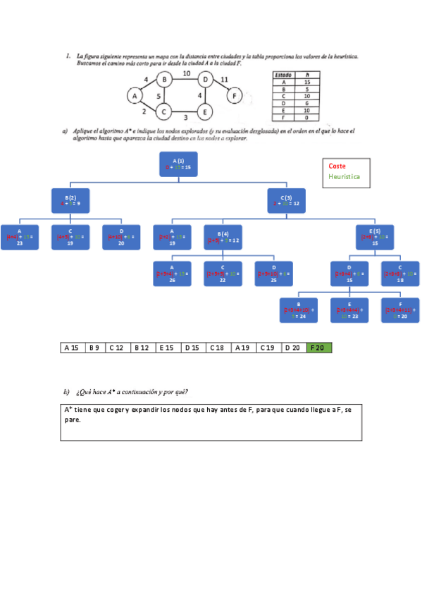 Miniatura del documento Primer-Parcial.pdf