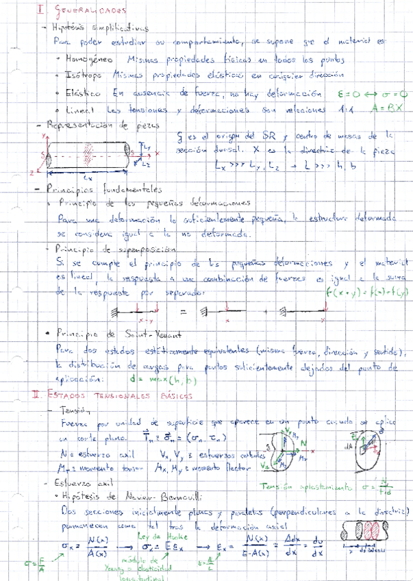 Miniatura del documento REM Resumen primer parcial.pdf