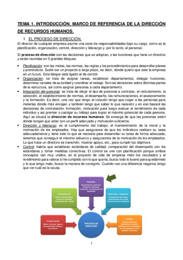 Miniatura del documento TEMA-1.pdf