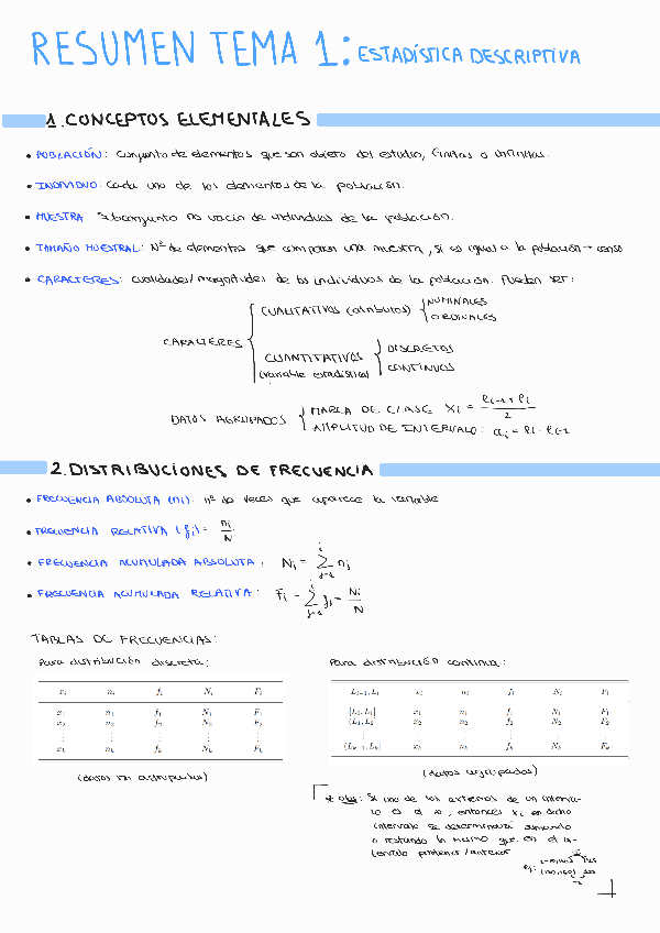 Miniatura del documento RESUMEN-TEMA-1.pdf