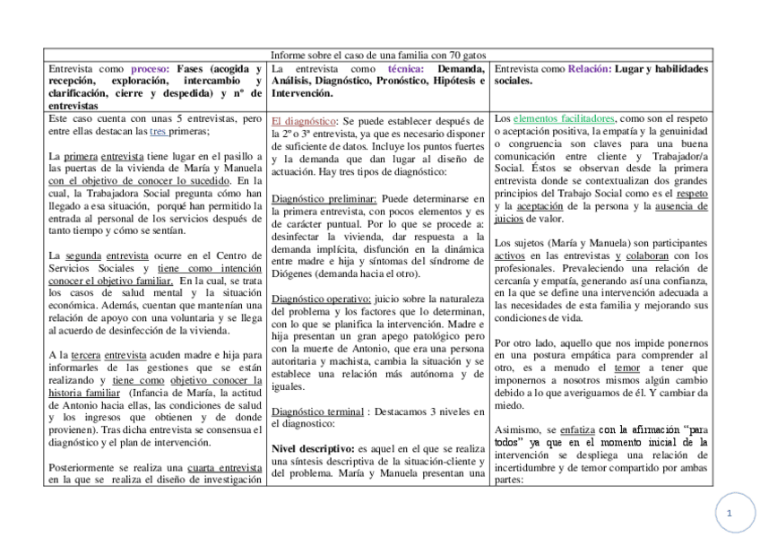 Miniatura del documento INFORME-familia-con-70-gatos-entrevista.pdf