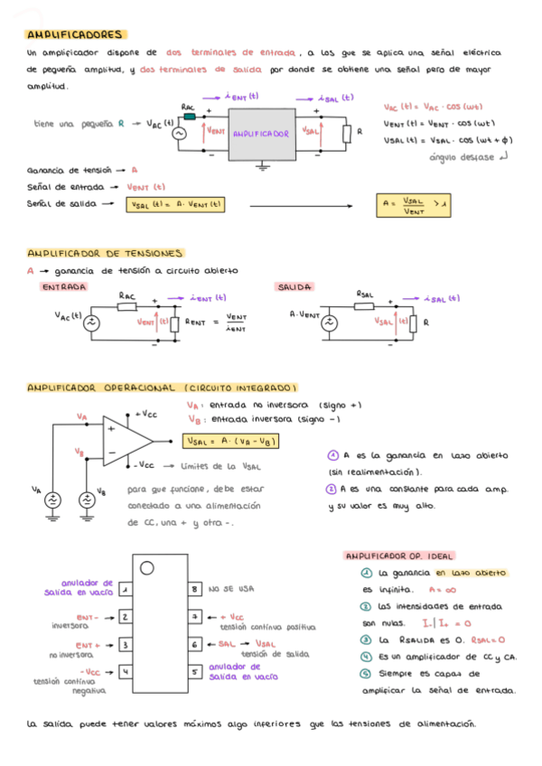 Miniatura del documento AMPLIFICADORES-COMPLETO.pdf