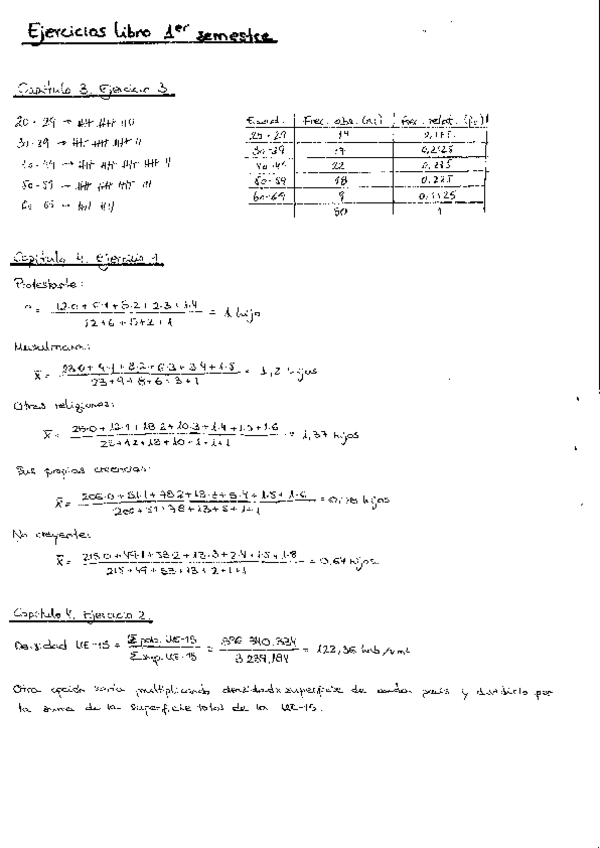 Miniatura del documento Ejercicios-resueltos-libro-1er-semestre.pdf
