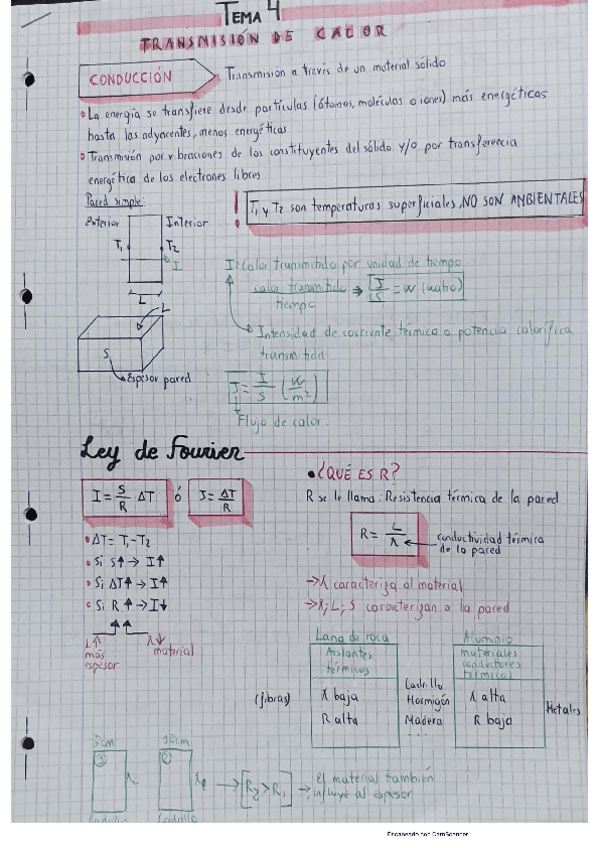 Miniatura del documento Tema-4-y-ejercicios.pdf