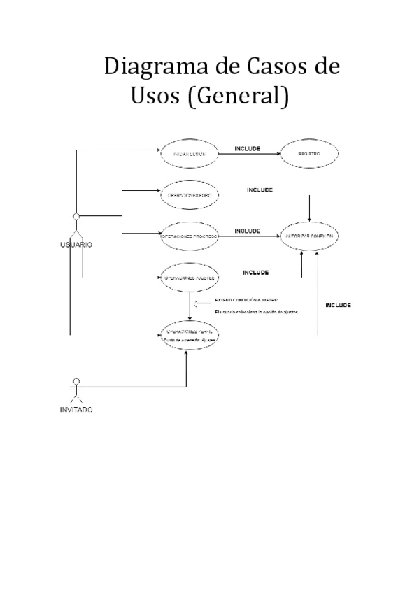 Miniatura del documento Sistema-de-Casos-de-Usos-Aplicacion-Movil-2021-022.pdf