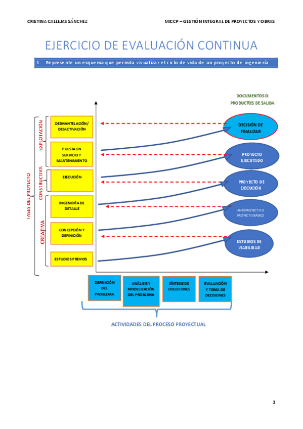 Miniatura del documento EJERCICIO-2-CRISTINA-CALLEJAS-SANCHEZ.pdf