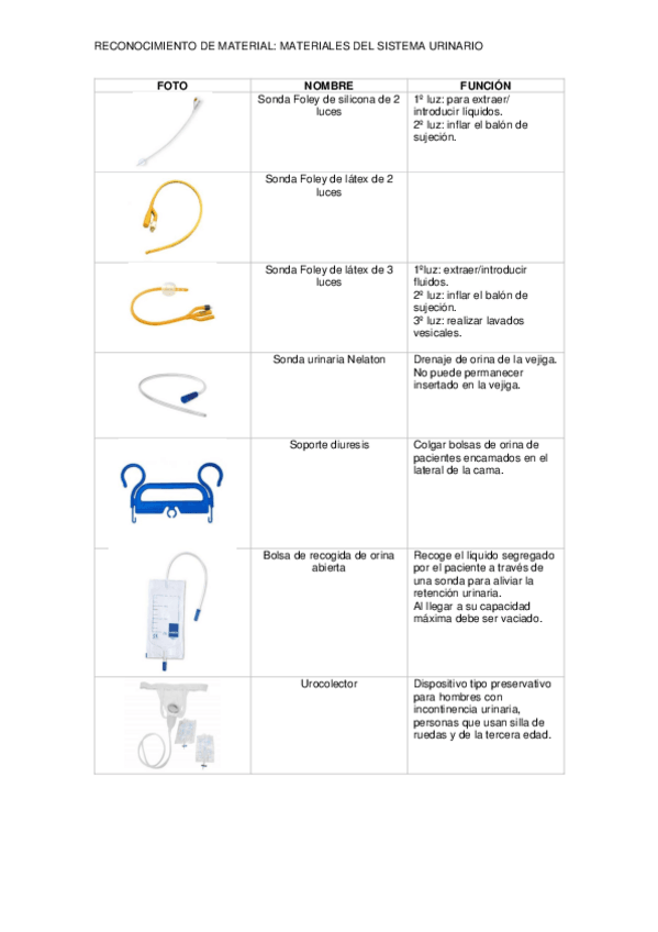 Miniatura del documento MATERIALES-SIST.pdf