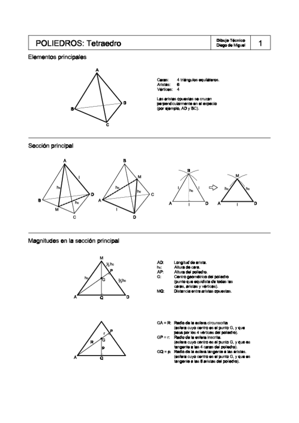 Miniatura del documento teoria-poliedros.pdf
