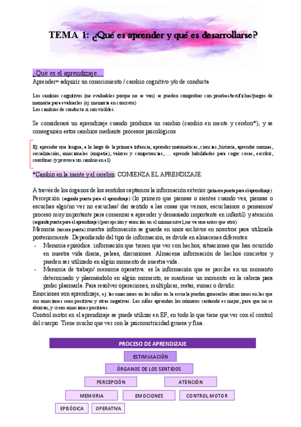 Miniatura del documento APRENDIZAJE-Y-DESARROLLO-PSICOLOGICO-I.pdf