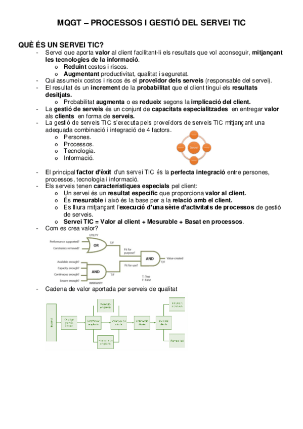 Miniatura del documento MQGT-Processos-i-gestio-de-serveis.pdf