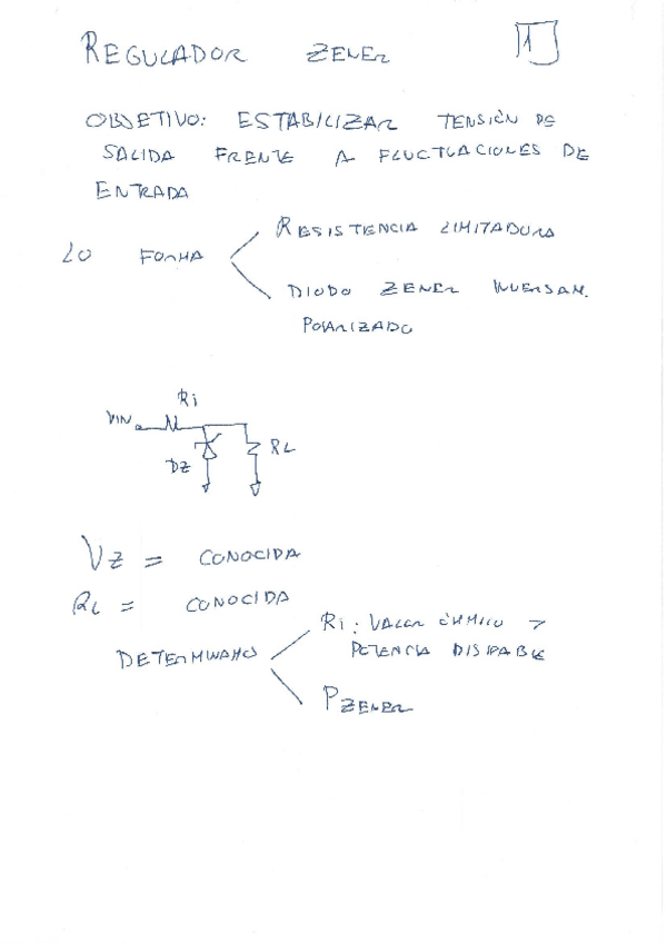 Miniatura del documento zeners1.pdf