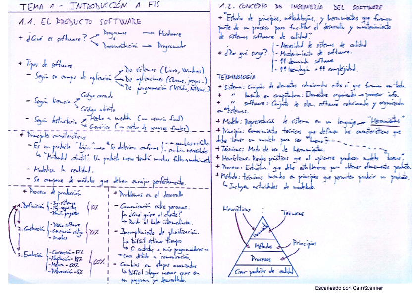 Miniatura del documento FIS-Tema-1-Paracetamol.pdf
