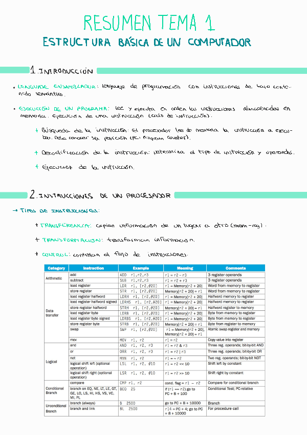Miniatura del documento RESUMEN-TEMA-1.pdf