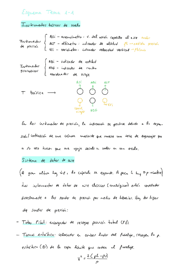 Miniatura del documento Esquema-Tema-1-1.pdf