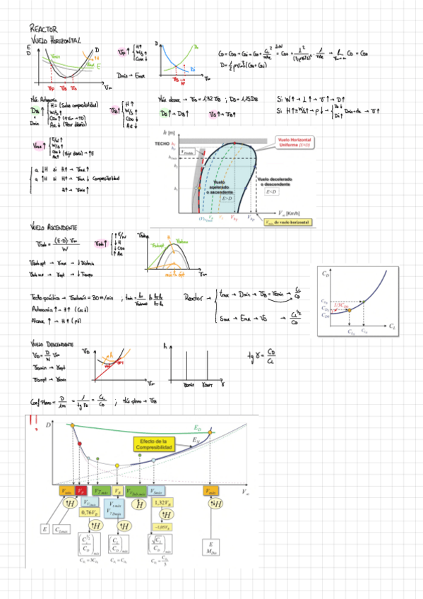 Miniatura del documento Resumen-AMV-PEI-1.pdf