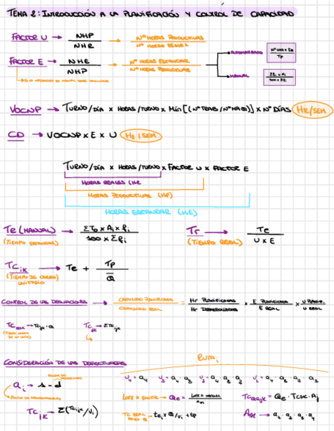 Miniatura del documento Formulario-T2.pdf