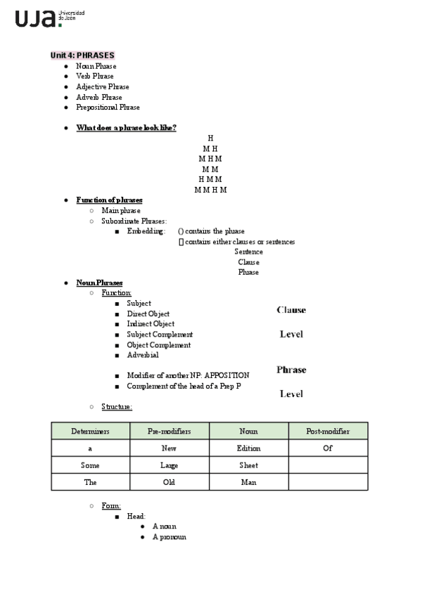 Miniatura del documento ILDI-unit-4.pdf
