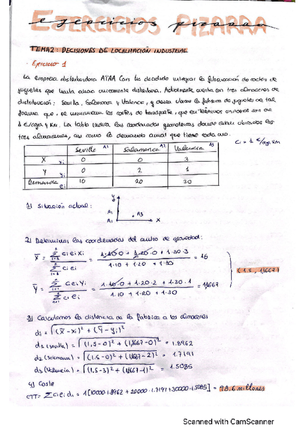 Miniatura del documento Ejercicios-pizarra-20-21-resueltos.pdf