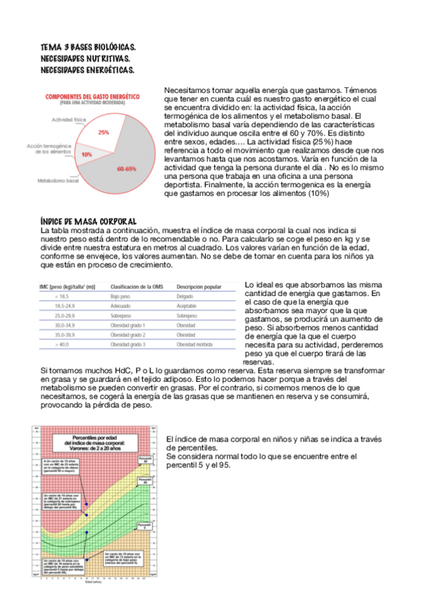 Miniatura del documento Tema-3-bases-biologicas-.pdf