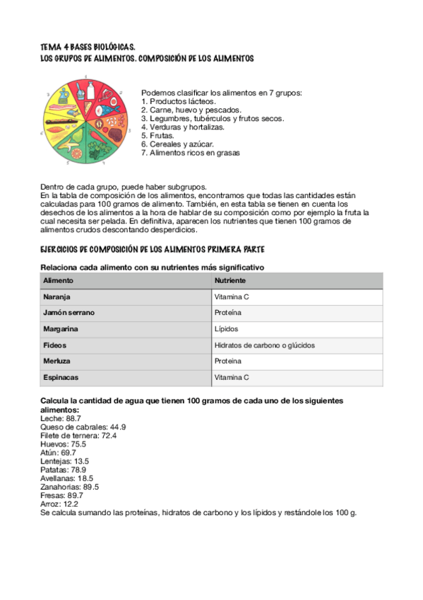 Miniatura del documento Tema-4-bases-biologicas-.pdf