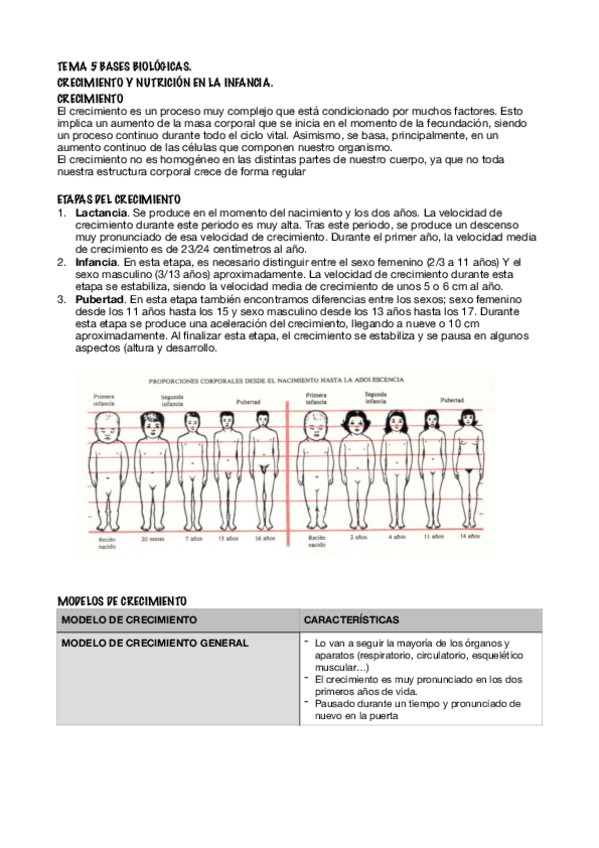 Miniatura del documento Tema-5-bases-biologicas-.pdf