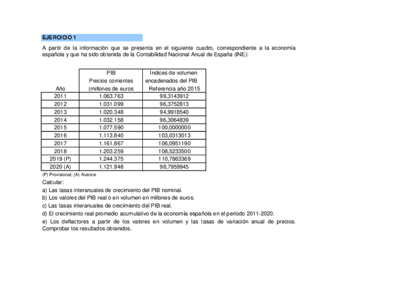 Miniatura del documento Solucion-Ejercicios-Tema-1-EE2021-22-CV.pdf