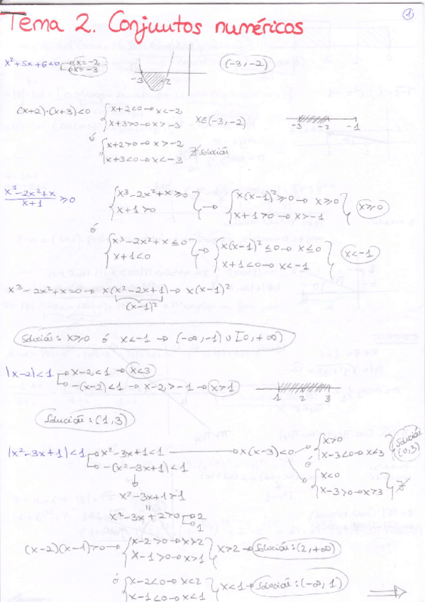 Miniatura del documento tema-2.pdf
