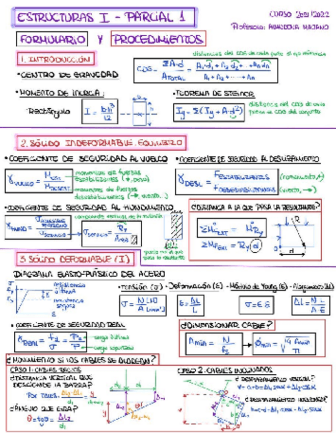 Miniatura del documento FORMULARIO-PARCIAL-1-ESTRU-1.pdf