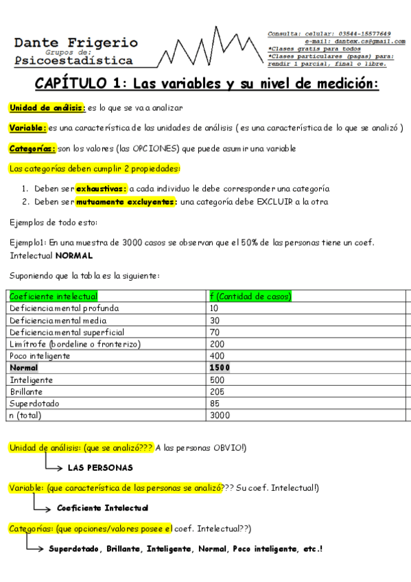 Miniatura del documento Psicoestadistica-Dante.pdf