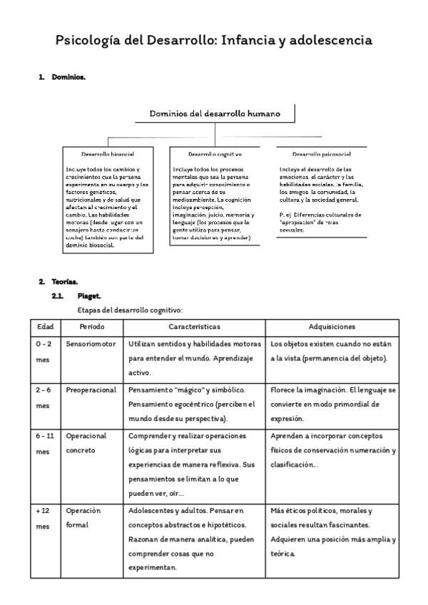 Miniatura del documento Piaget-y-Vygotsky.pdf