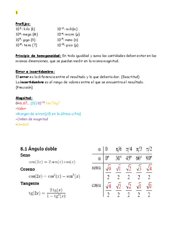Miniatura del documento fisica-1er-parcial.pdf