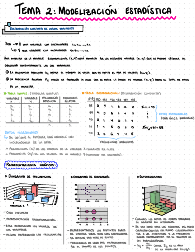 Miniatura del documento Estadistica-tema-2.pdf