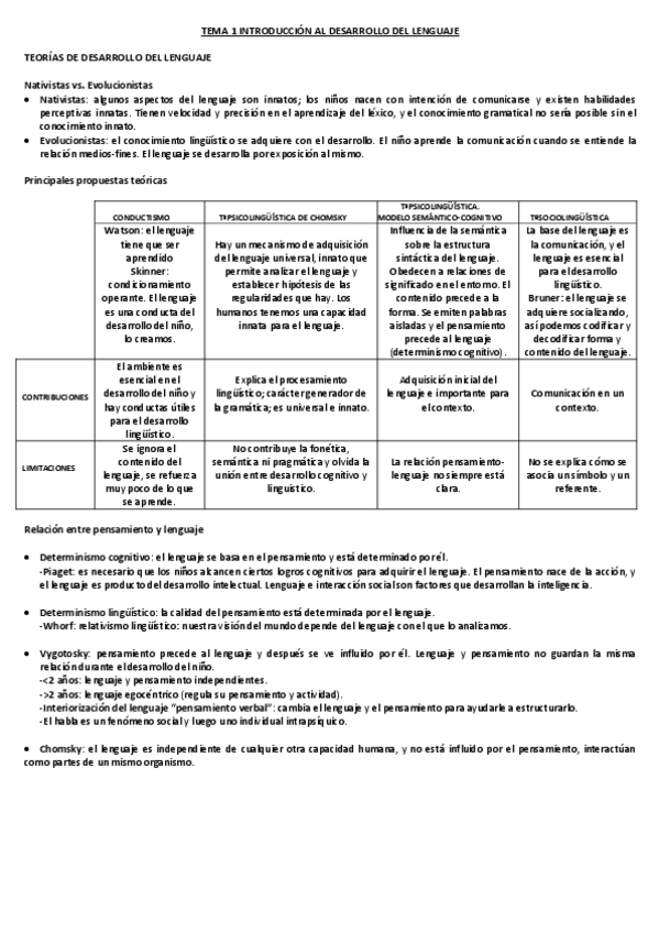 Miniatura del documento TEMAS-1-2-3-6-8-Y-9-PSICO.pdf