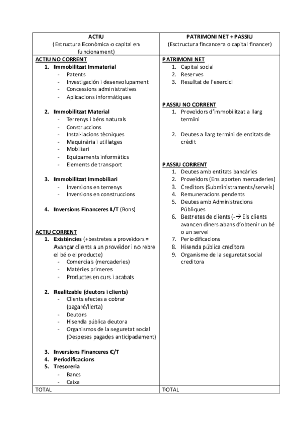 Miniatura del documento Balanç.pdf