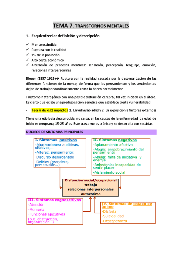 Miniatura del documento TEMA-7-Trastornos-mentales.pdf