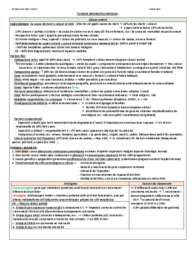 Miniatura del documento TUMORS-BRONCOPULMONARS.pdf