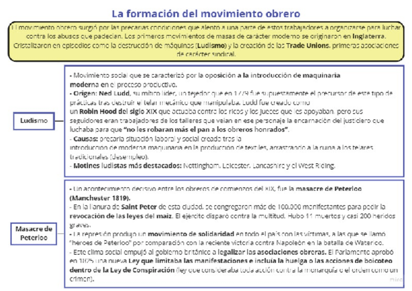 Miniatura del documento La-formacion-del-movimiento-obrero.pdf