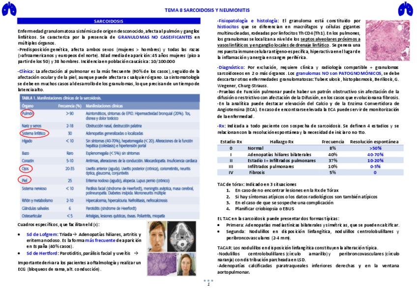 Miniatura del documento TEMA-8-SARCOIDOSIS-Y-NEUMONITIS.pdf