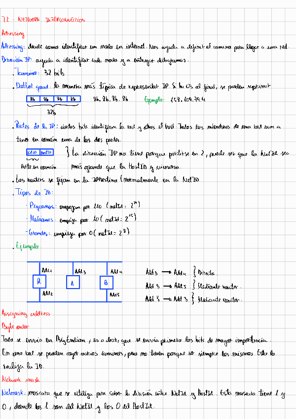 Miniatura del documento T2-Network-Interconnection.pdf