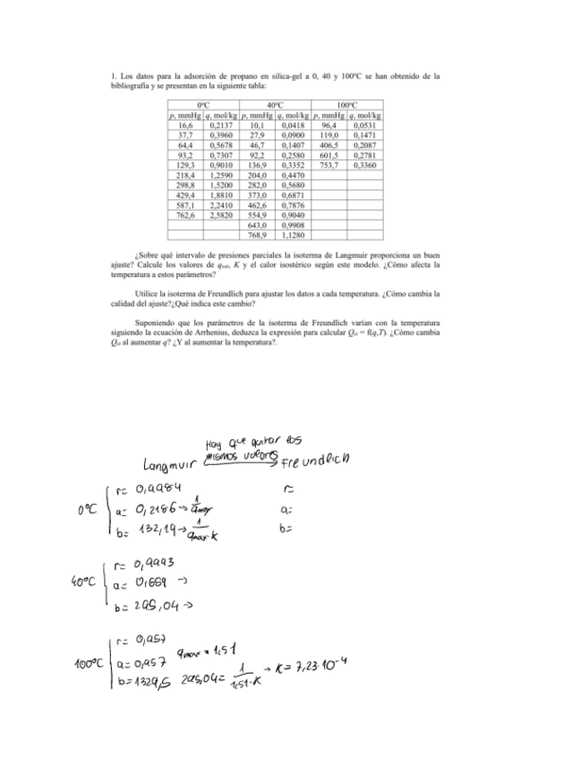 Miniatura del documento PROB-Adsorcion.pdf