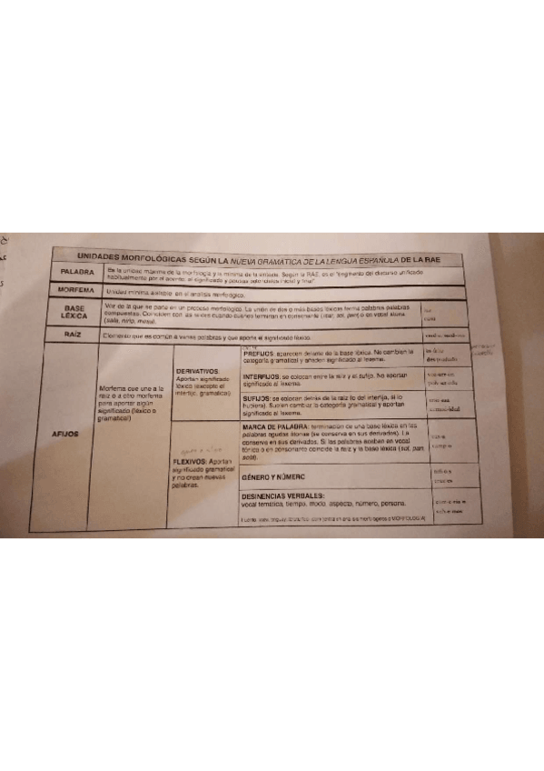 Miniatura del documento IMG20201110204309.pdf